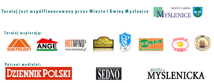 Sponsorzy III Spotkania Szachowego na Myślenickim Rynku