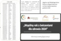 2024-02-17 Wstępna lista uczestników.jpg